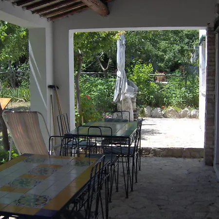 Fattoria Pozzitello サン・サルヴォ